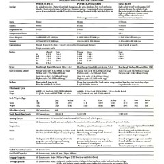 1988 Holden VL Commodore (Aus)_Page_7