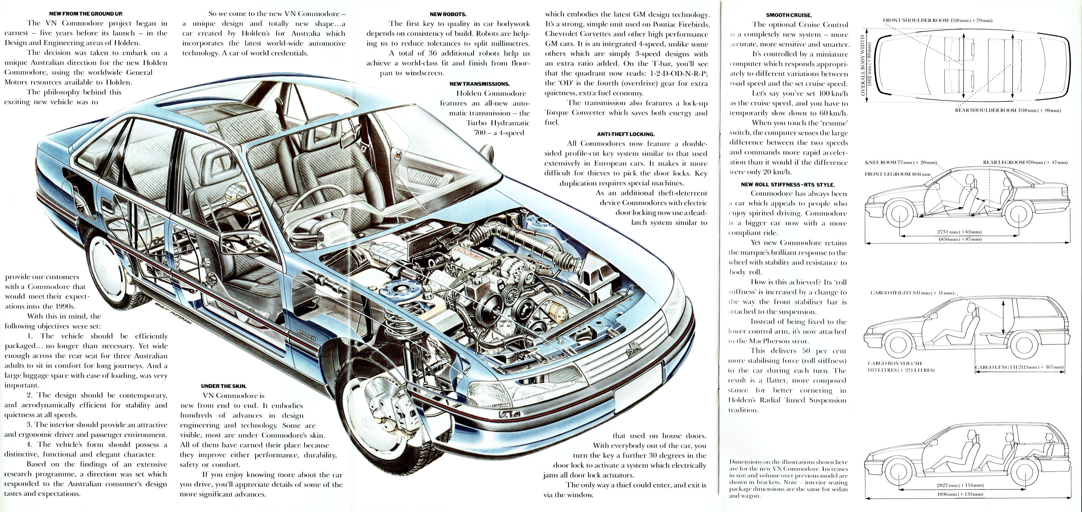 1989_Holden_Commodore_VN-19-20-21