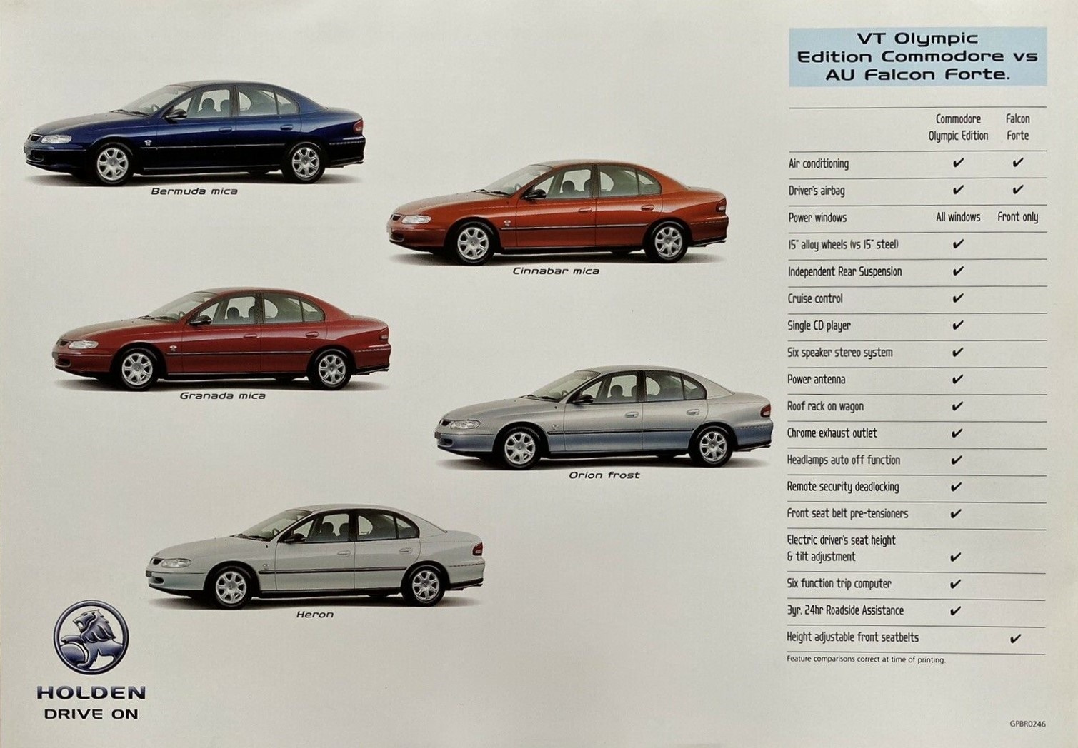 AUS 2000 Holden Commodore Olympic Edition folder (AD-10743)-04