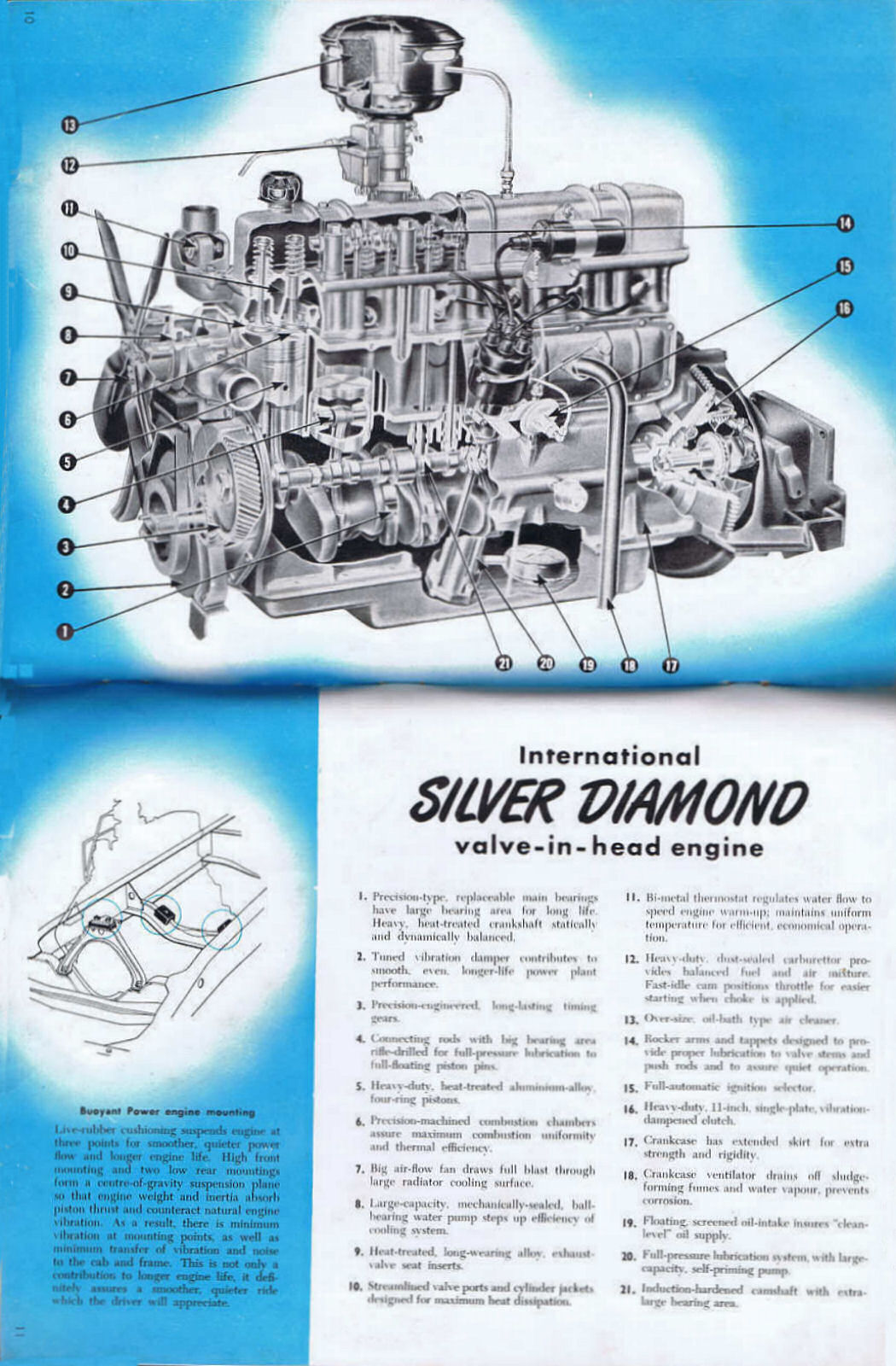 1951 International L-160 _ L-162 (Aus)-04