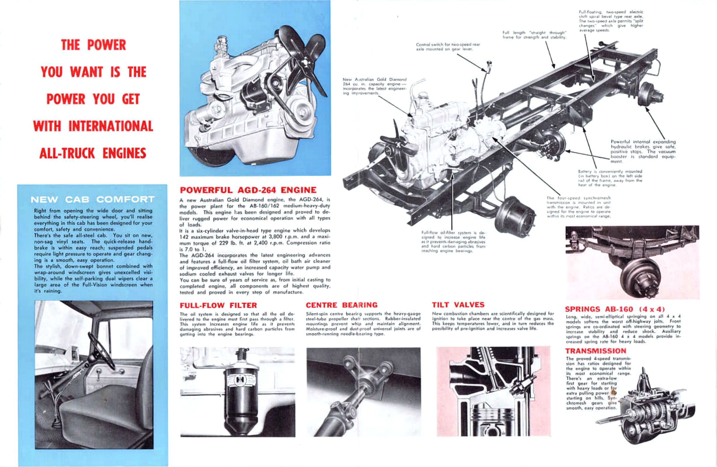 1962 International AB-160 (Aus)-02-03