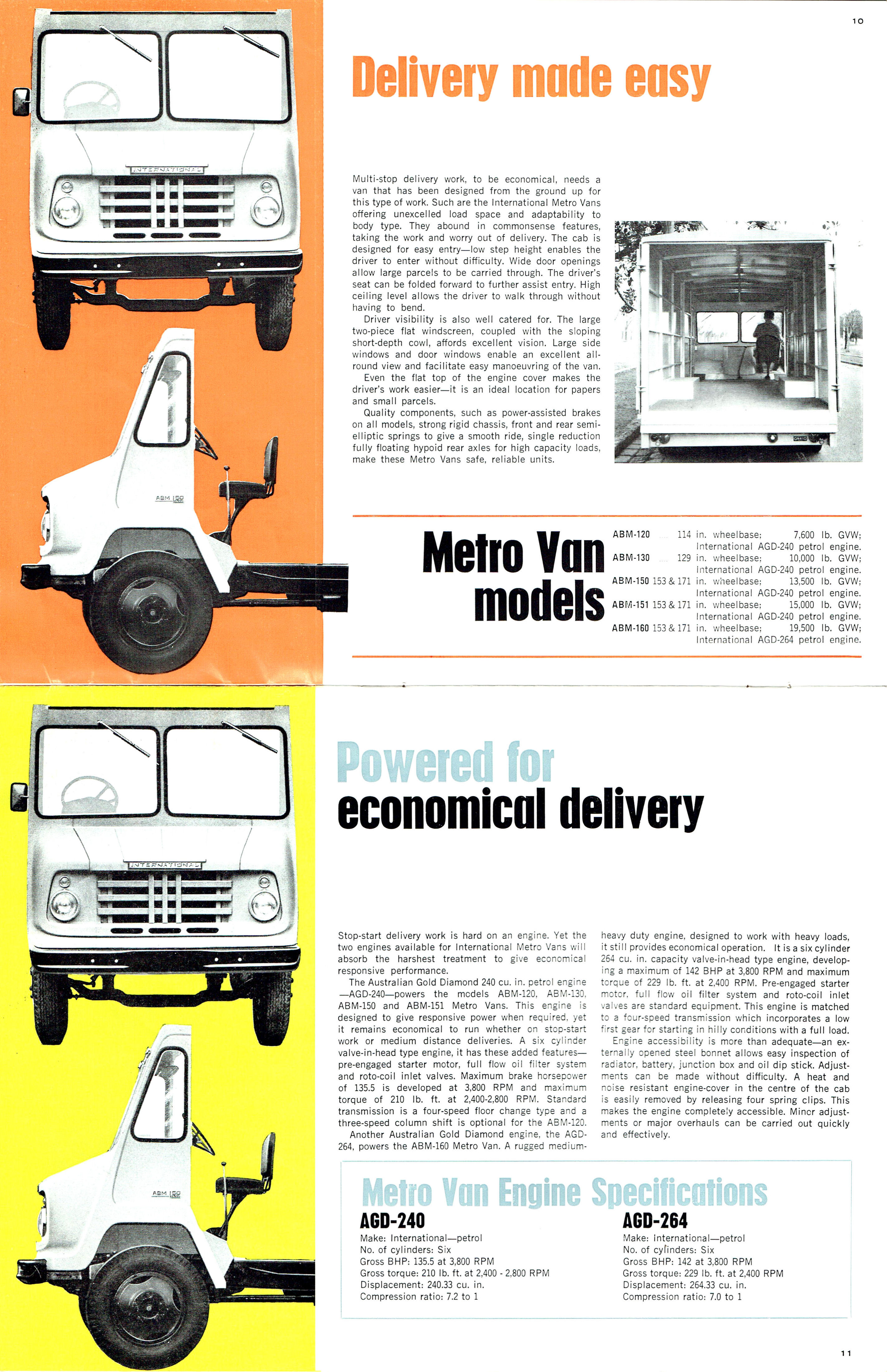 1969_Intrernational_Motor_Trucks-10-11