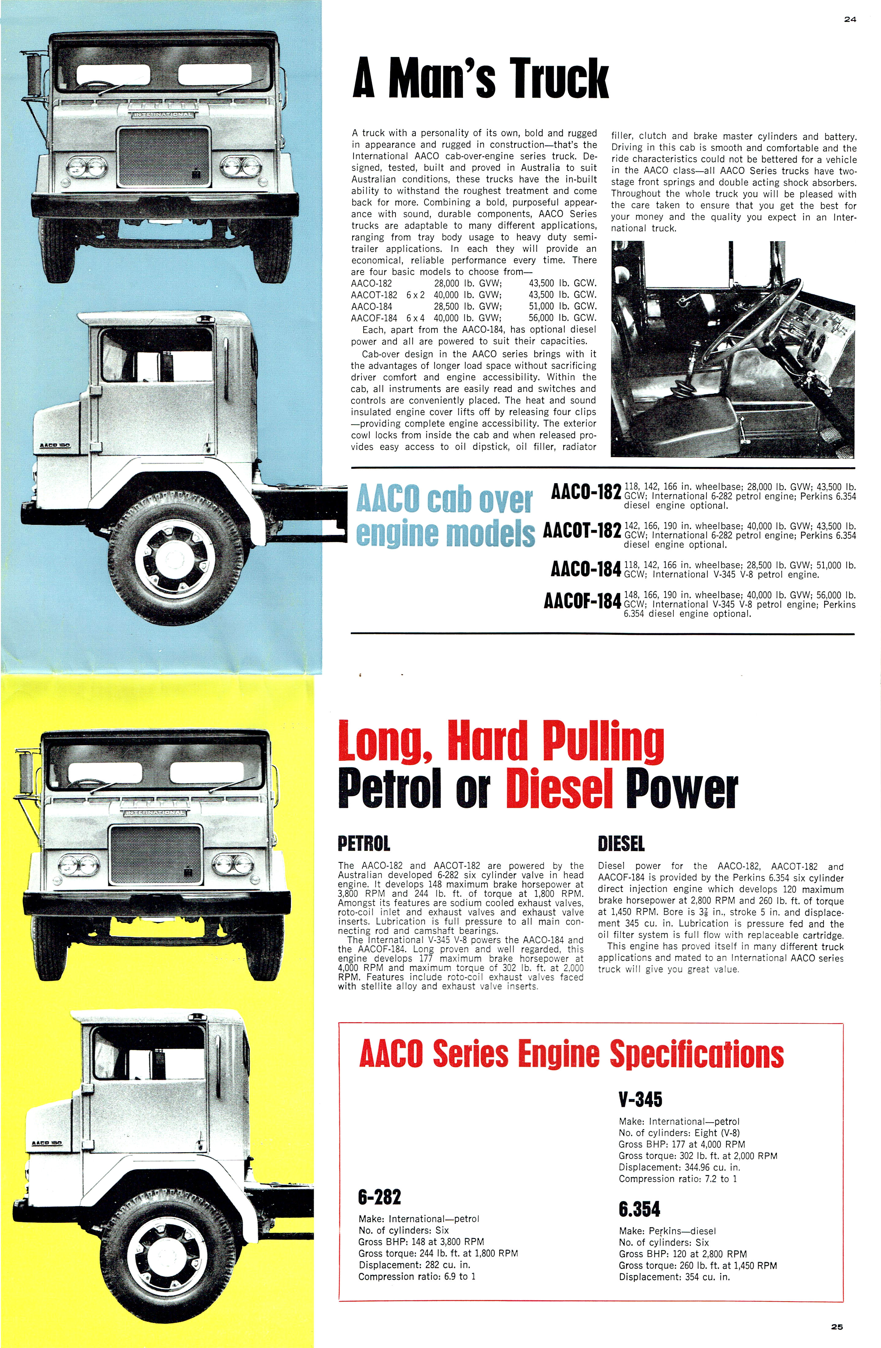 1969_Intrernational_Motor_Trucks-24-25