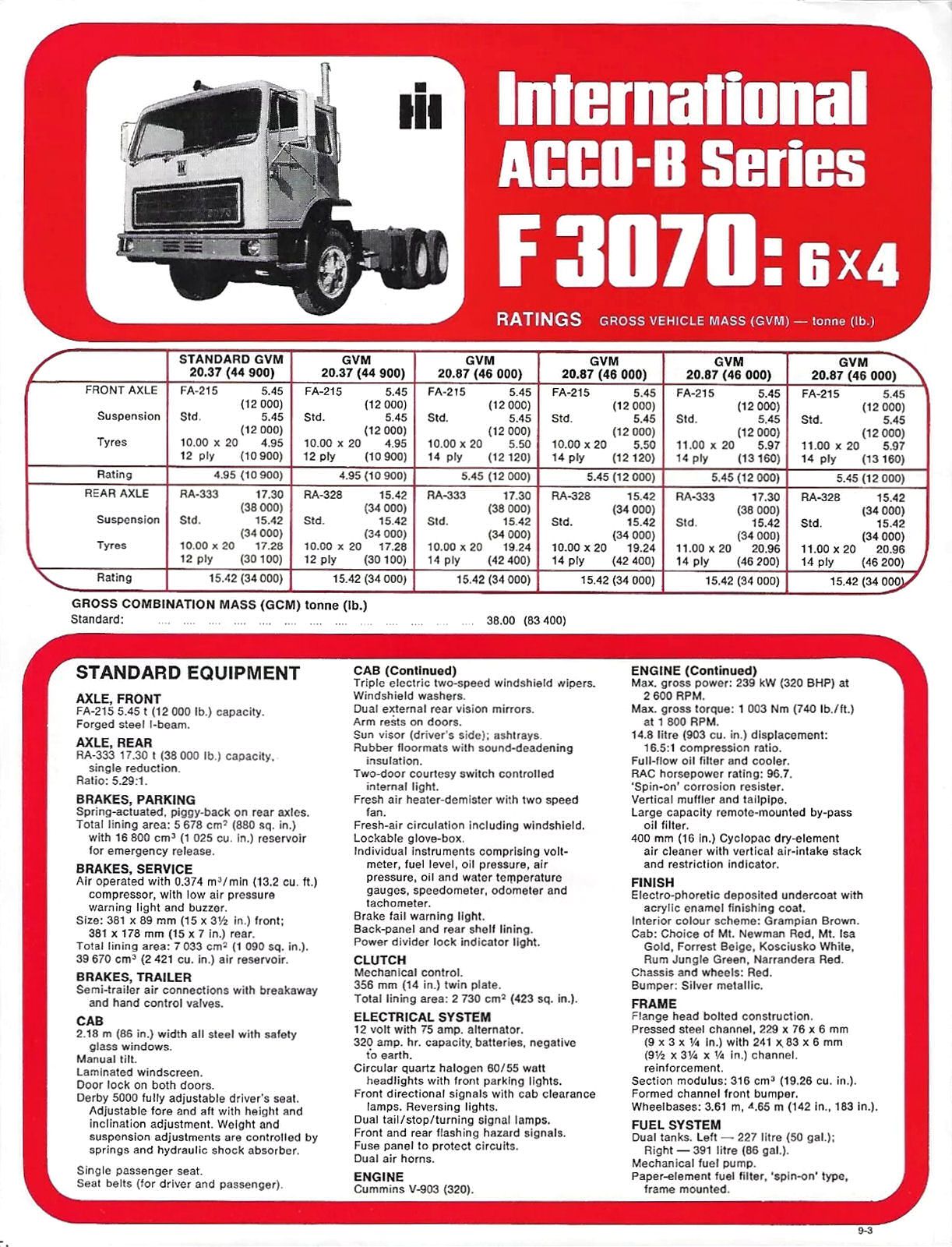 1977 IHC ACCO, B, Transtar - Aus_Page_07