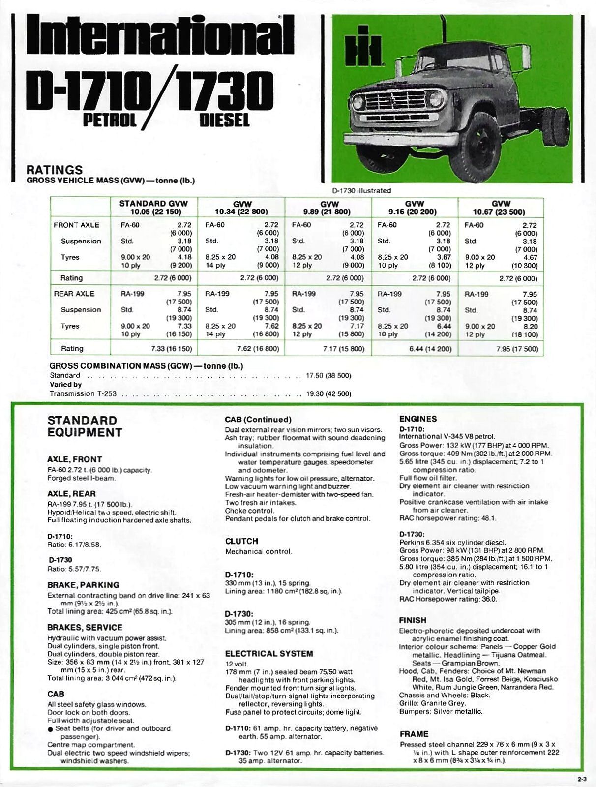 1977 IHC ACCO, B, Transtar - Aus_Page_13