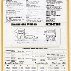 1977 IHC ACCO, B, Transtar - Aus_Page_04