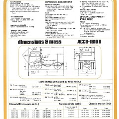1977 IHC ACCO, B, Transtar - Aus_Page_06