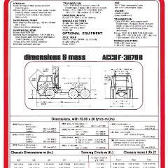 1977 IHC ACCO, B, Transtar - Aus_Page_08