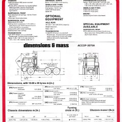 1977 IHC ACCO, B, Transtar - Aus_Page_10