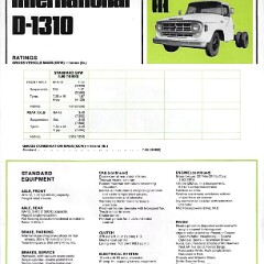 1977 IHC ACCO, B, Transtar - Aus_Page_11