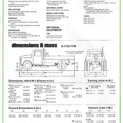 1977 IHC ACCO, B, Transtar - Aus_Page_14