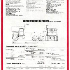 1977 IHC ACCO, B, Transtar - Aus_Page_16