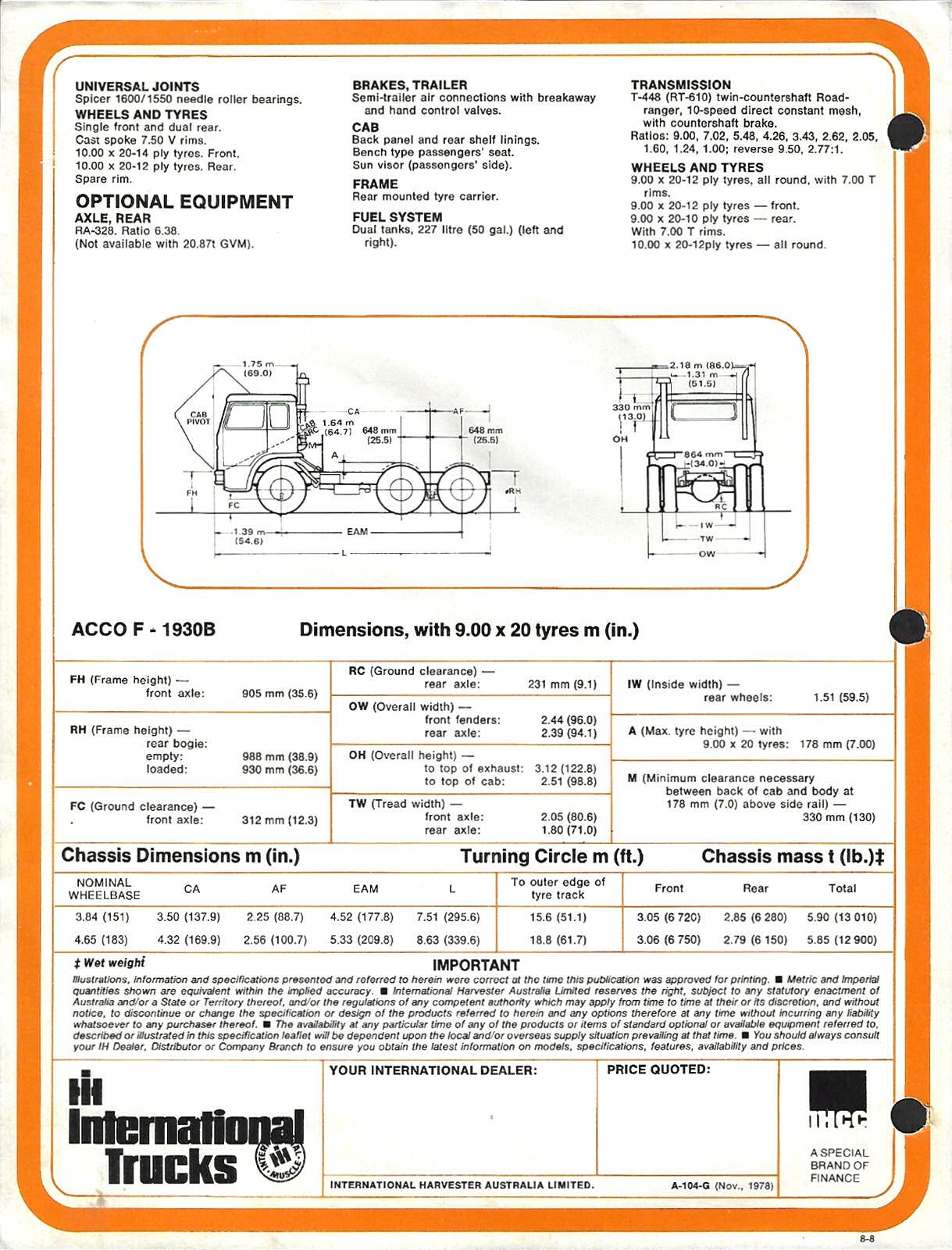 1978 IHC ACCO - Australia_Page_2