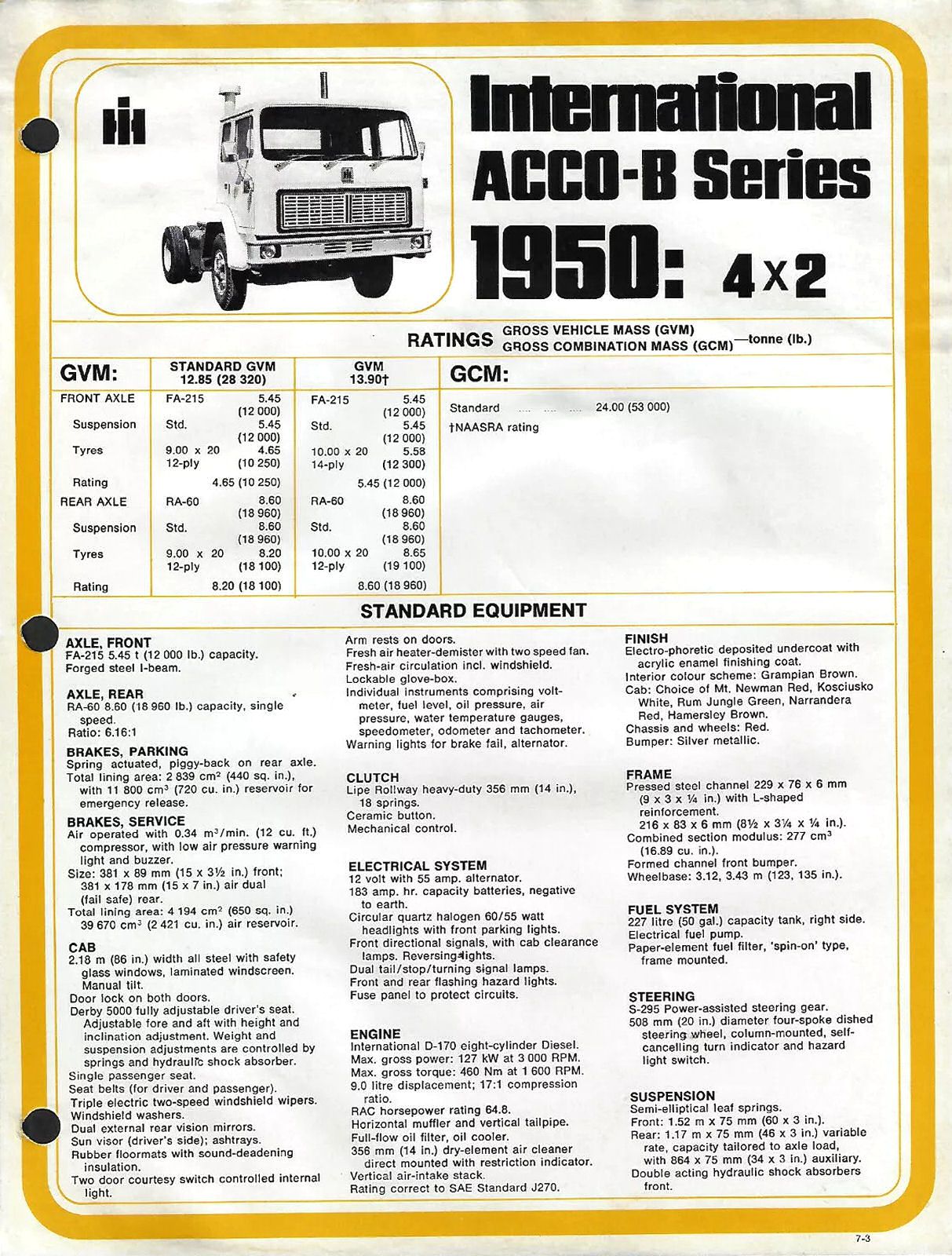 1978 IHC ACCO - Australia_Page_3