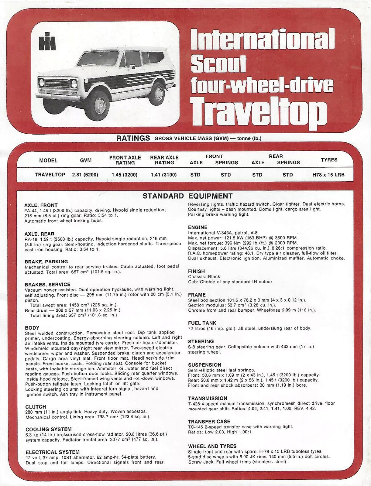 1978 International Scout (Aus)_Page_1