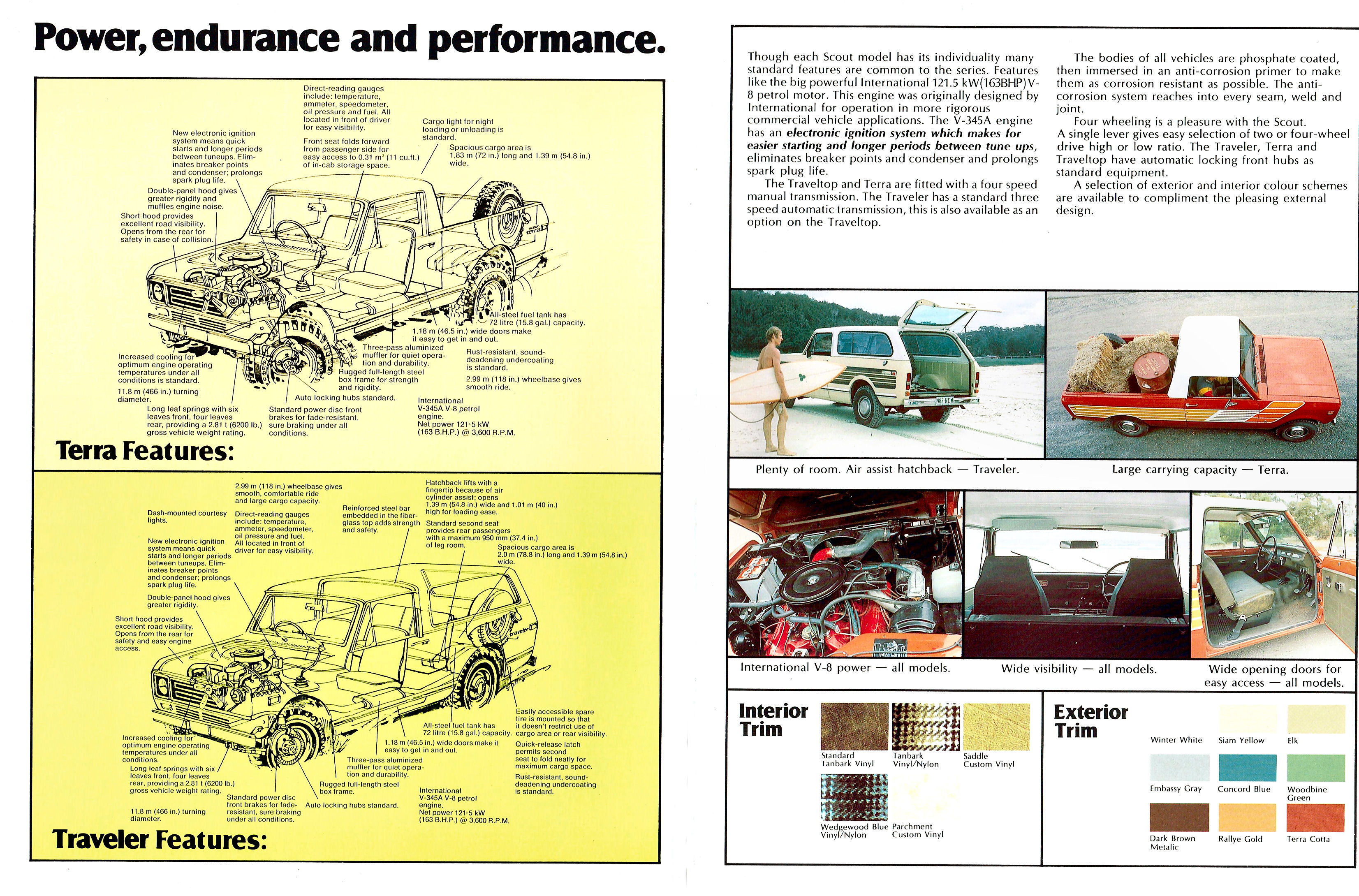 1978_International_Scout_Aus-06-07