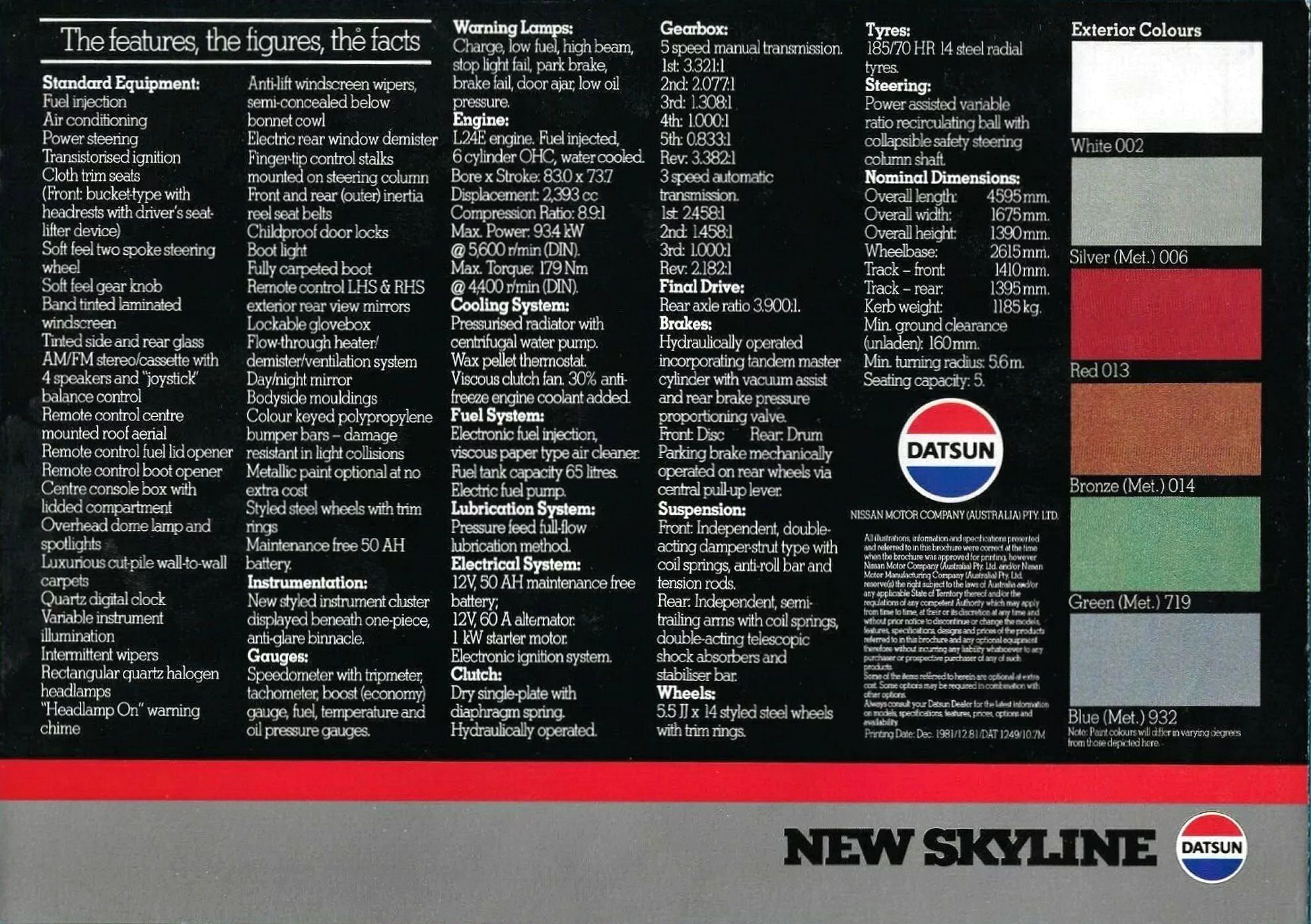 1981 Nissan (Aus)_Page_3