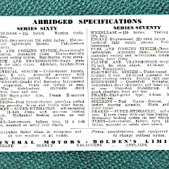 1939 Oldsmobile Snapshots (Aus)-12