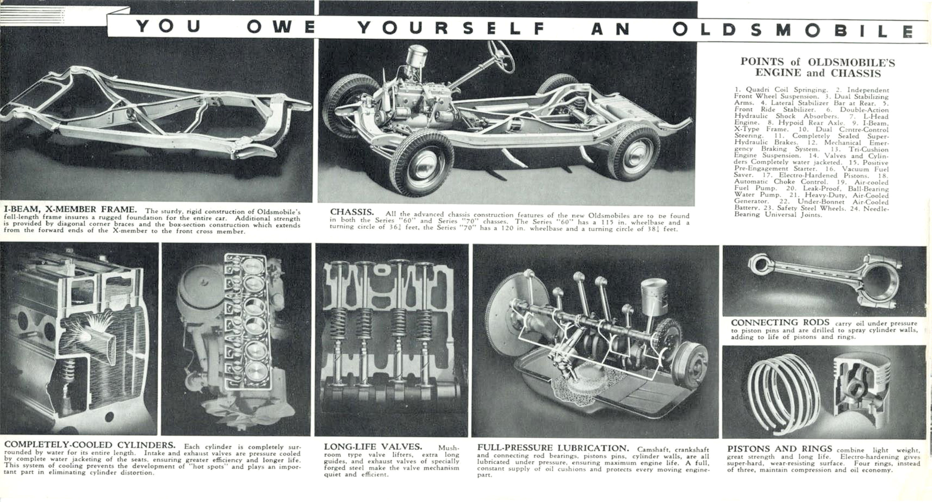 1939_Oldsmobile_Aus-12