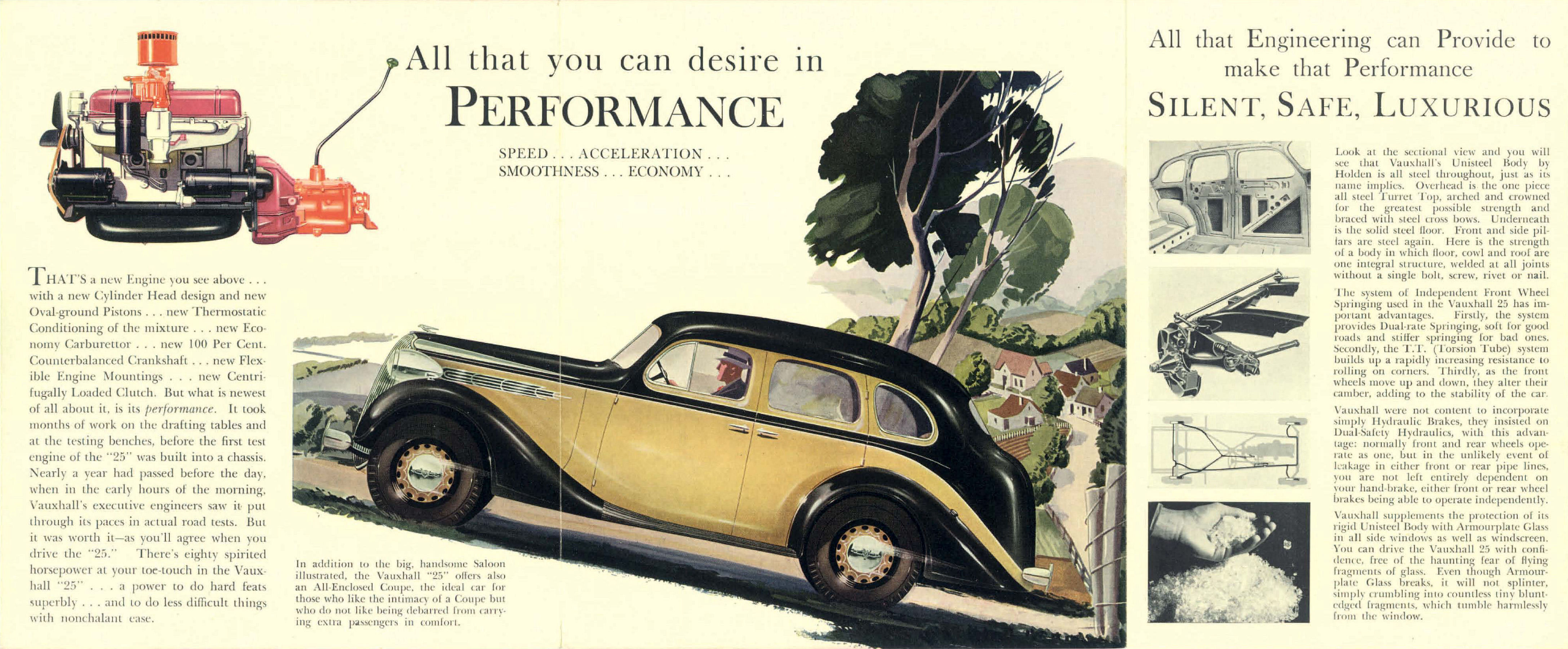 1937 Vauxhall 25 Folder (Aus)-Side B