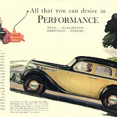 1937 Vauxhall 25 Folder (Aus)-02-03