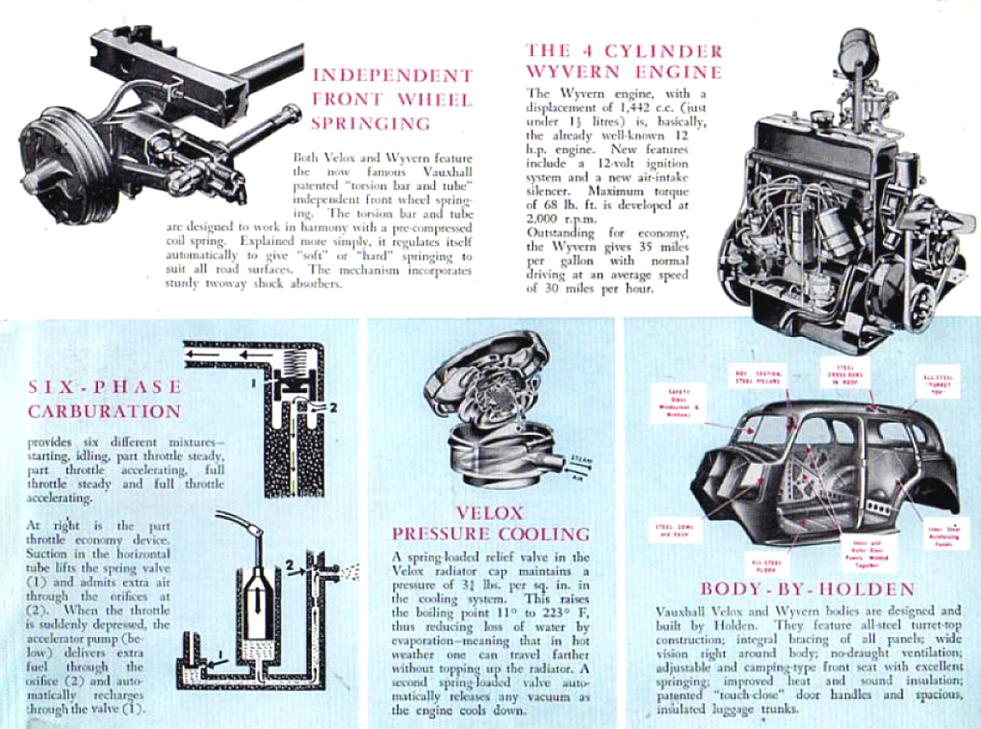 1948_Vauxhall_Aus-13