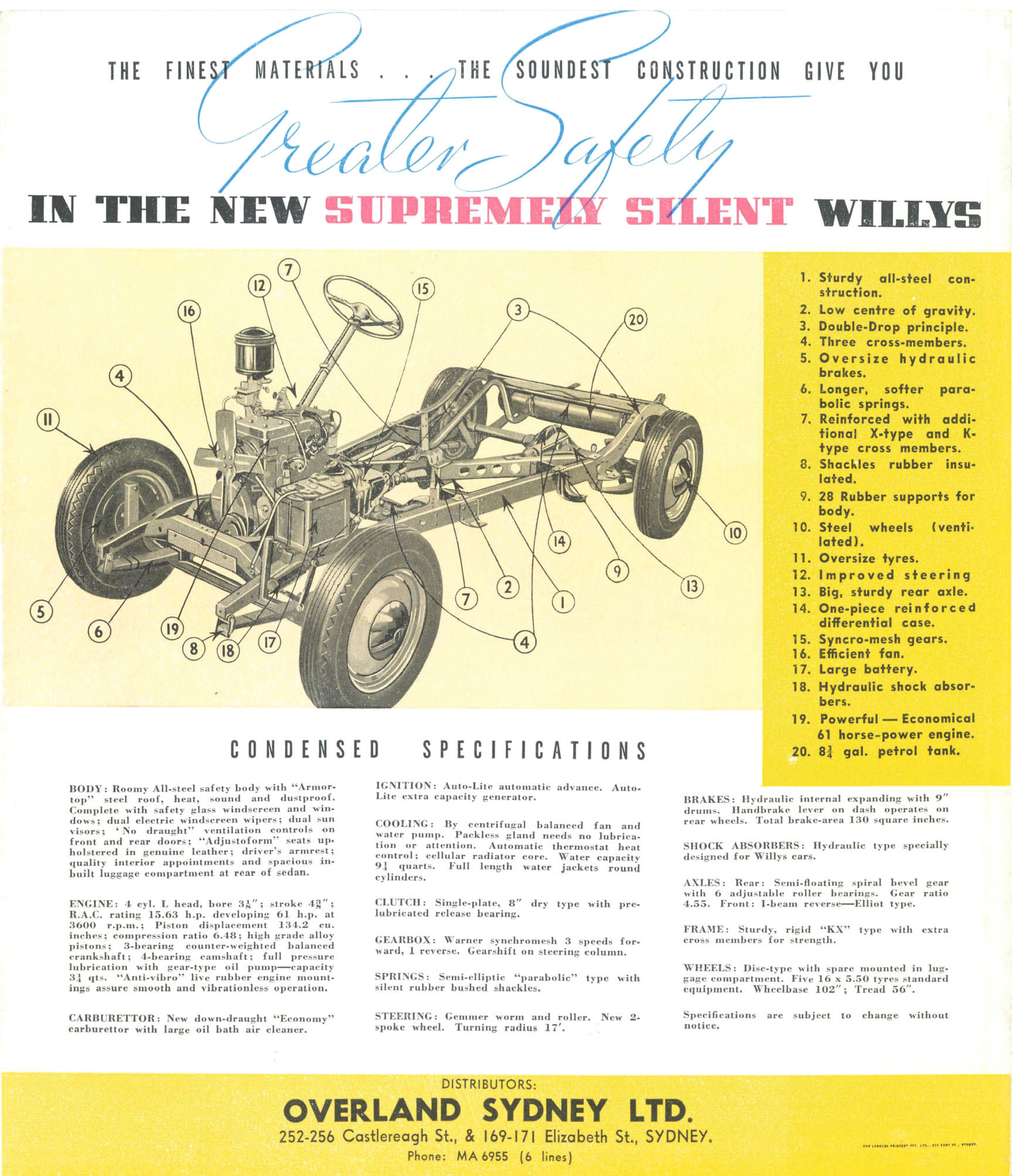 1940_Willys_Foldout_Aus-02