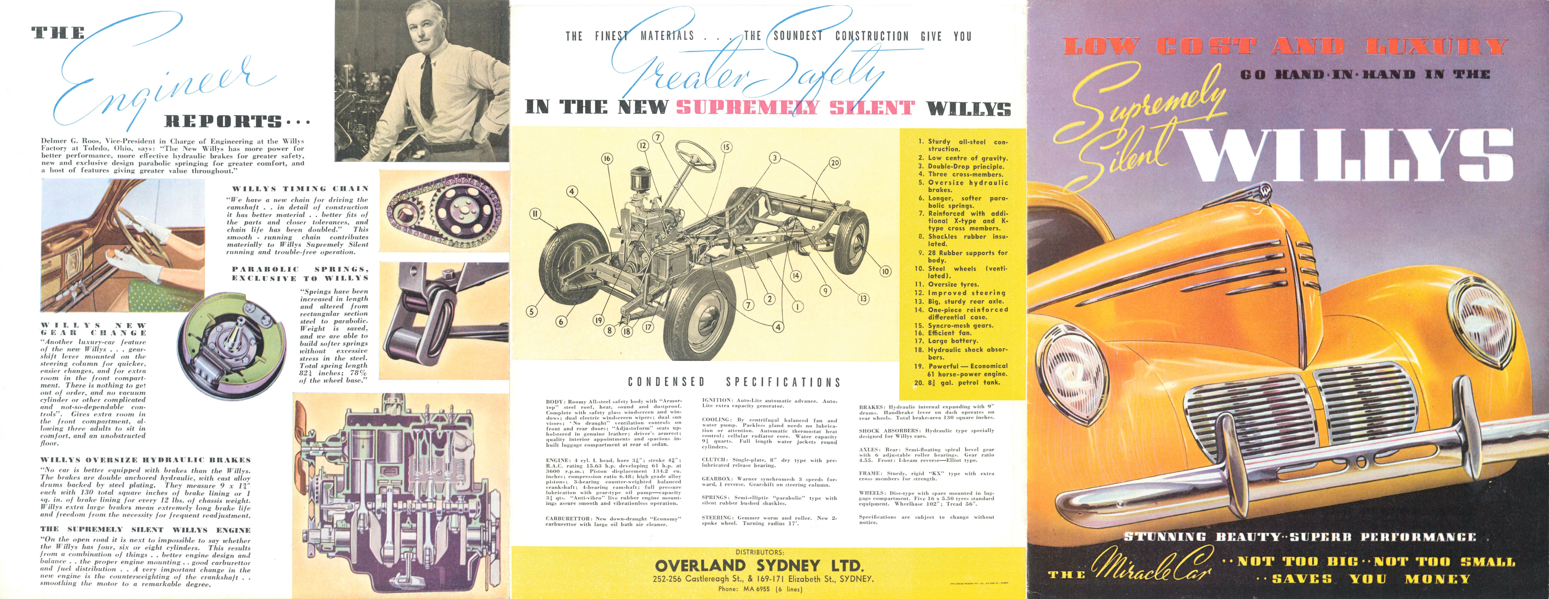 1940_Willys_Foldout_Aus-Side_A