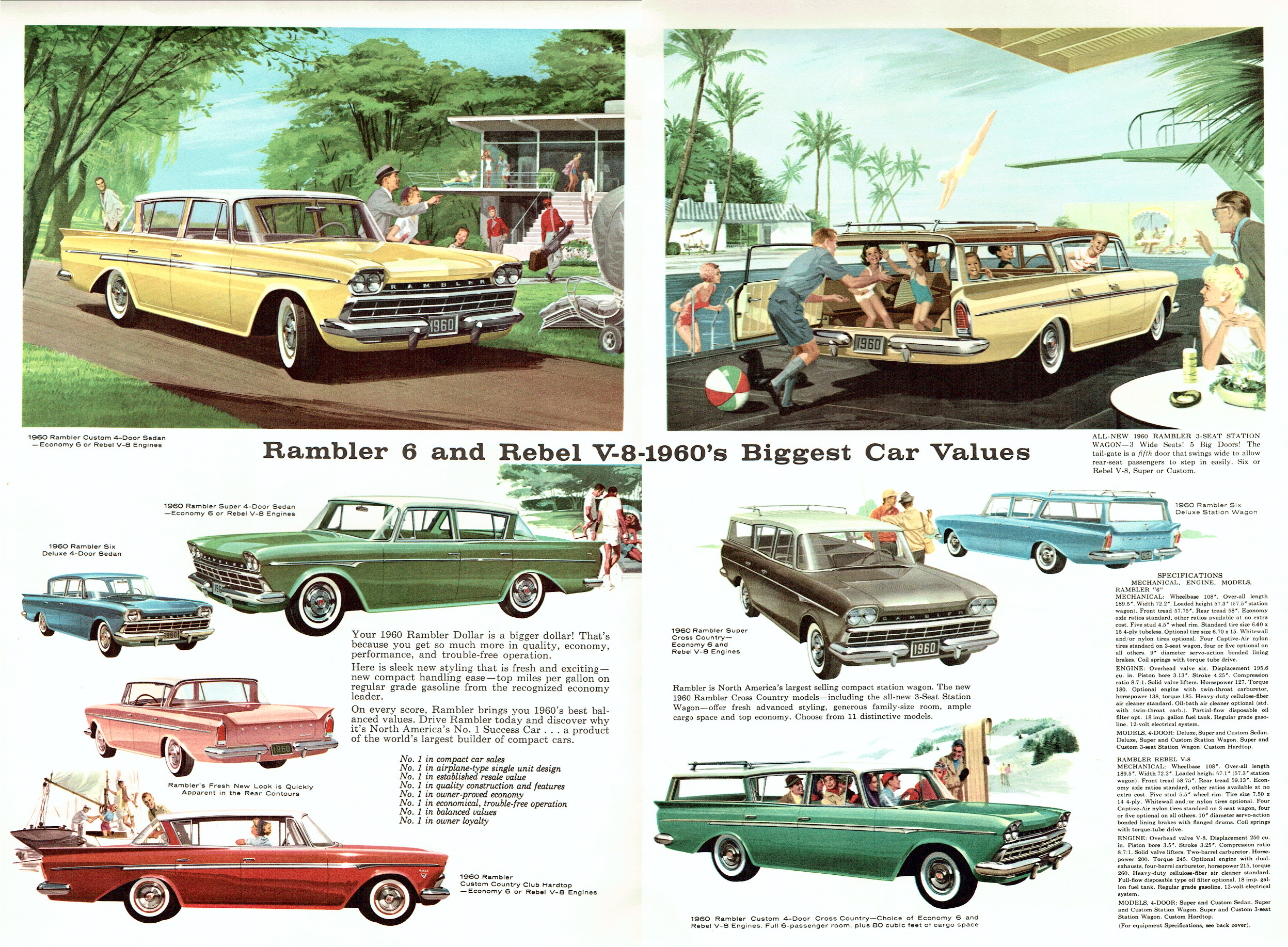 1960_Rambler_Full_Line_Cdn-04-05