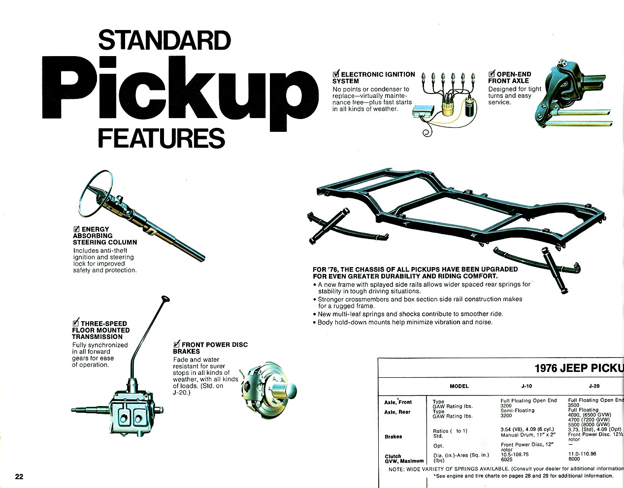1976_Jeep_Full_Line_Cdn-22