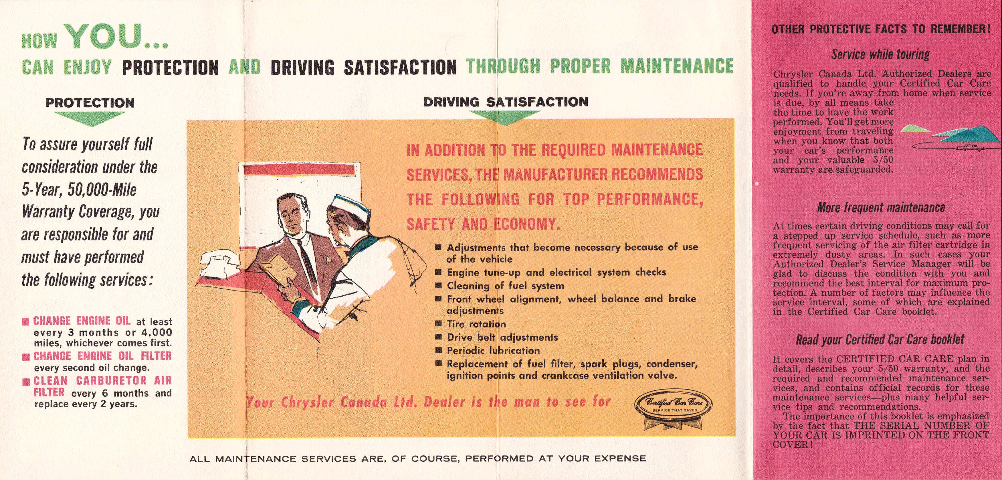 1964_Chrysler_Warranty_Foldout_Cdn-02