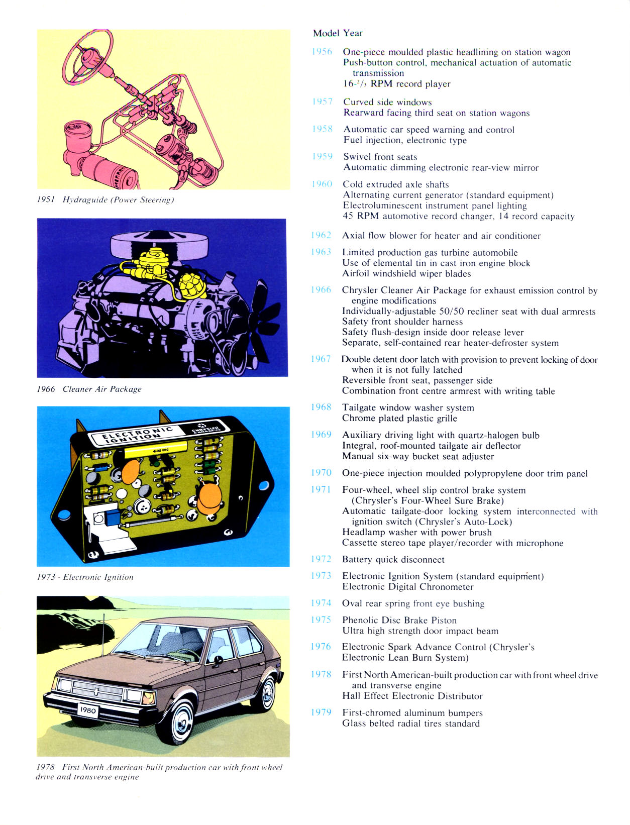 1980_Plymouth_Buyers_Guide_Cdn-03