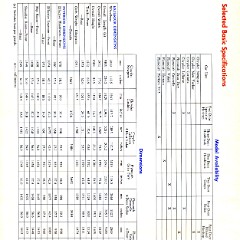1980_Plymouth_Buyers_Guide_Cdn-11