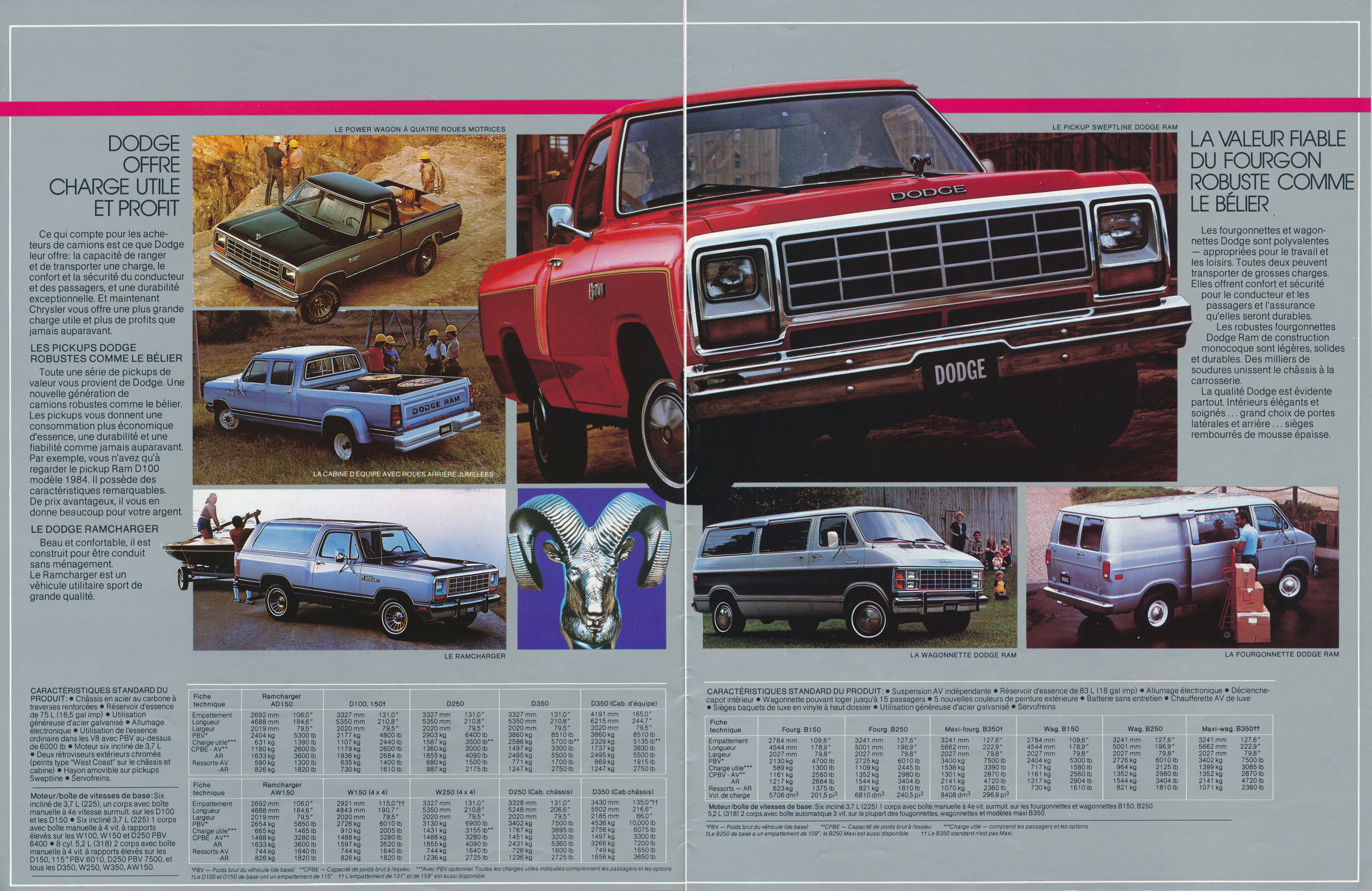 1984_Chrysler_Full_Line_Cdn-Fr-14-15