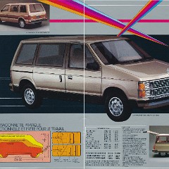 1984_Chrysler_Full_Line_Cdn-Fr-02-03