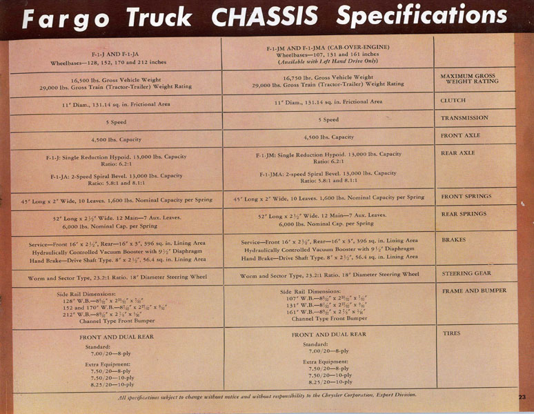 1948-53_Fargo_Truck-23