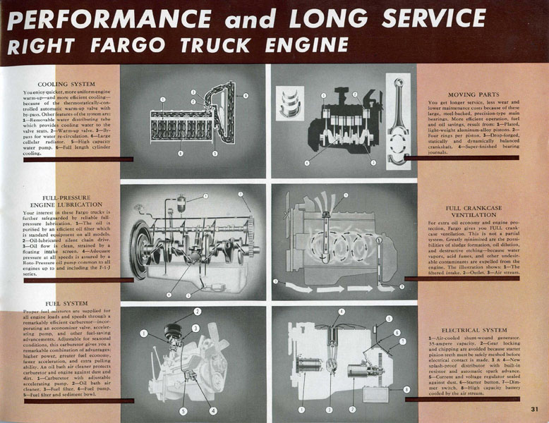 1948-53_Fargo_Truck-31