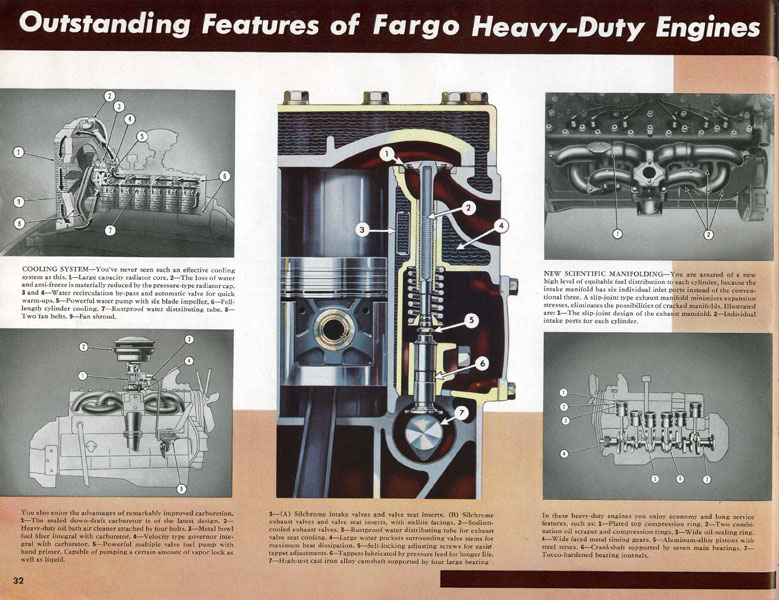 1948-53_Fargo_Truck-32