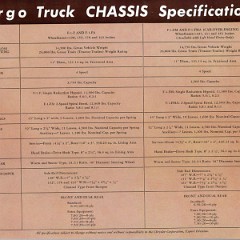 1948-53_Fargo_Truck-22