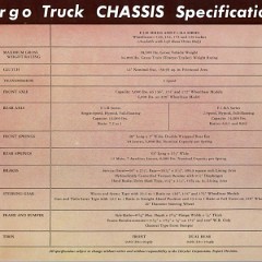 1948-53_Fargo_Truck-28