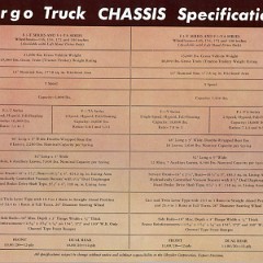 1948-53_Fargo_Truck-29