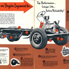 1952_Fargo_FO-5-_05