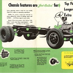 1952_Dodge_DG-5_Cdn-04