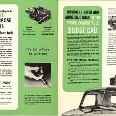 1952_Dodge_DG-5_Cdn-06