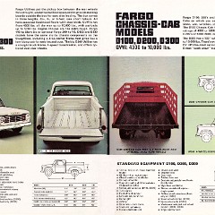 1965_Fargo_Light_Duty_Trucks-03-04