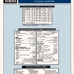 1976_Dodge_D300_Cdn-02