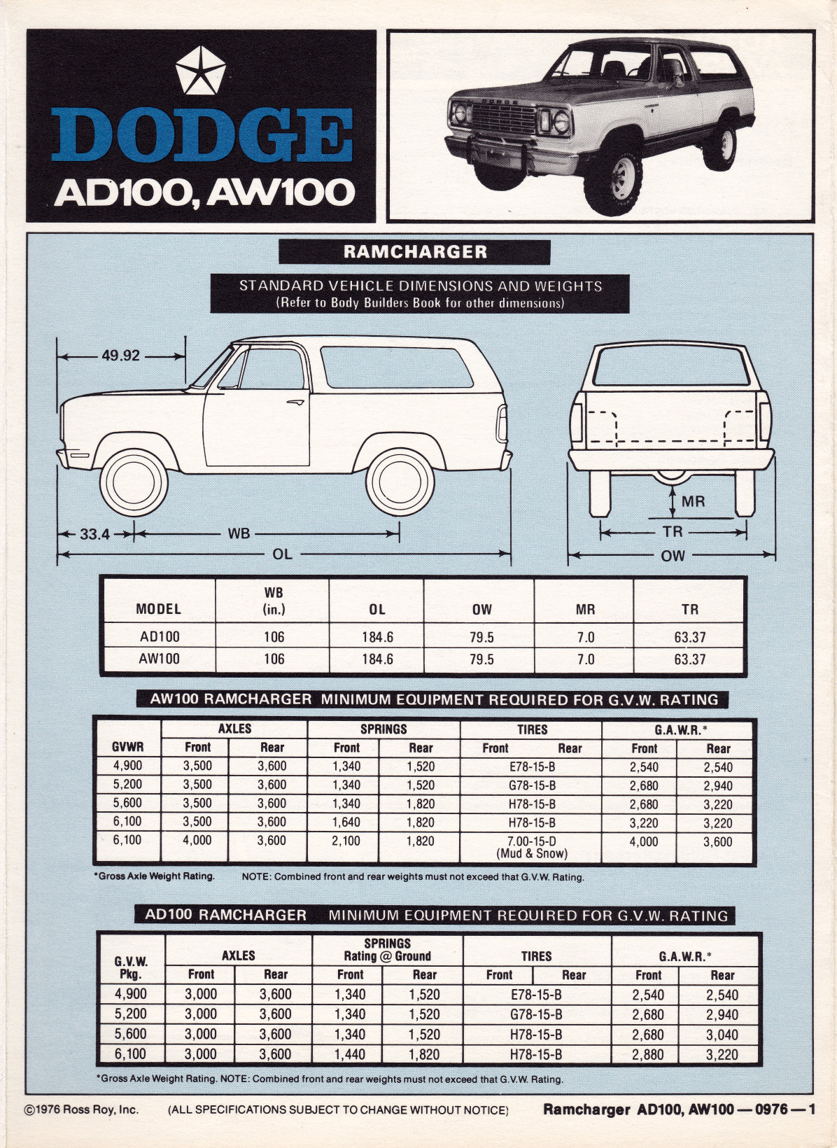 1976_Dodge_Ramcharger_Cdn-01