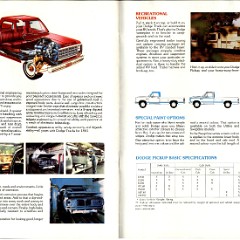 1981 Dodge Pickups Brochure (Cdn) 10-11