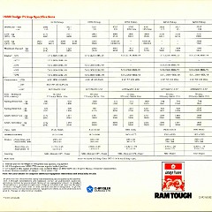 1983 Dodge Ram Pickups Brochure Canada 12