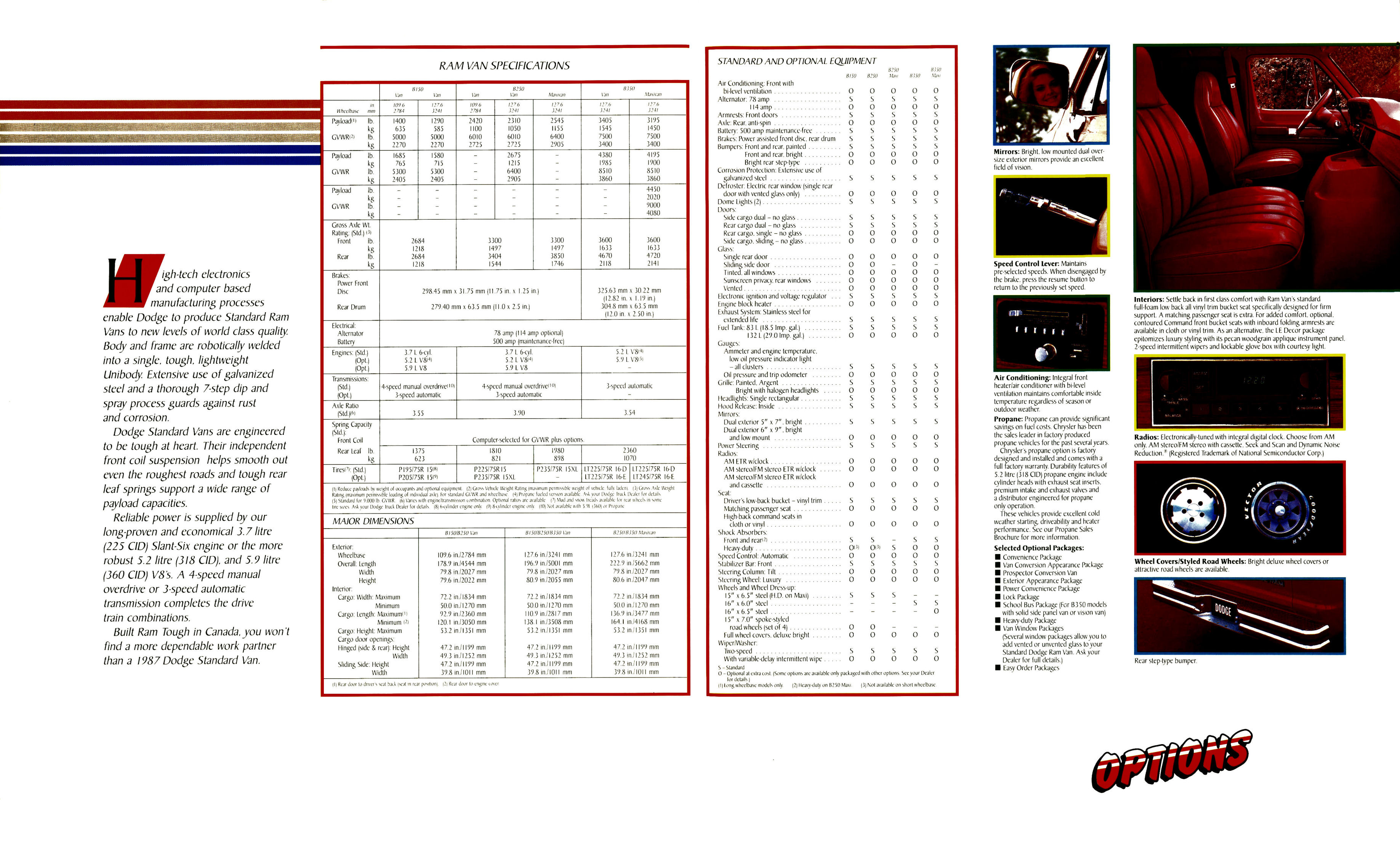 1987_Dodge_Ram_Vans_Cdn-06-07